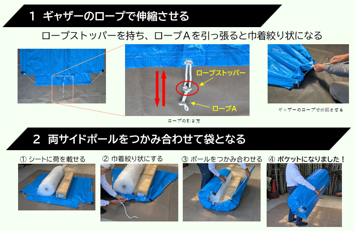 ミラクルシートポケットの仕組み